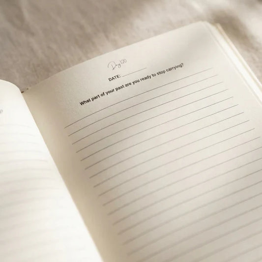 Back To Your Journal