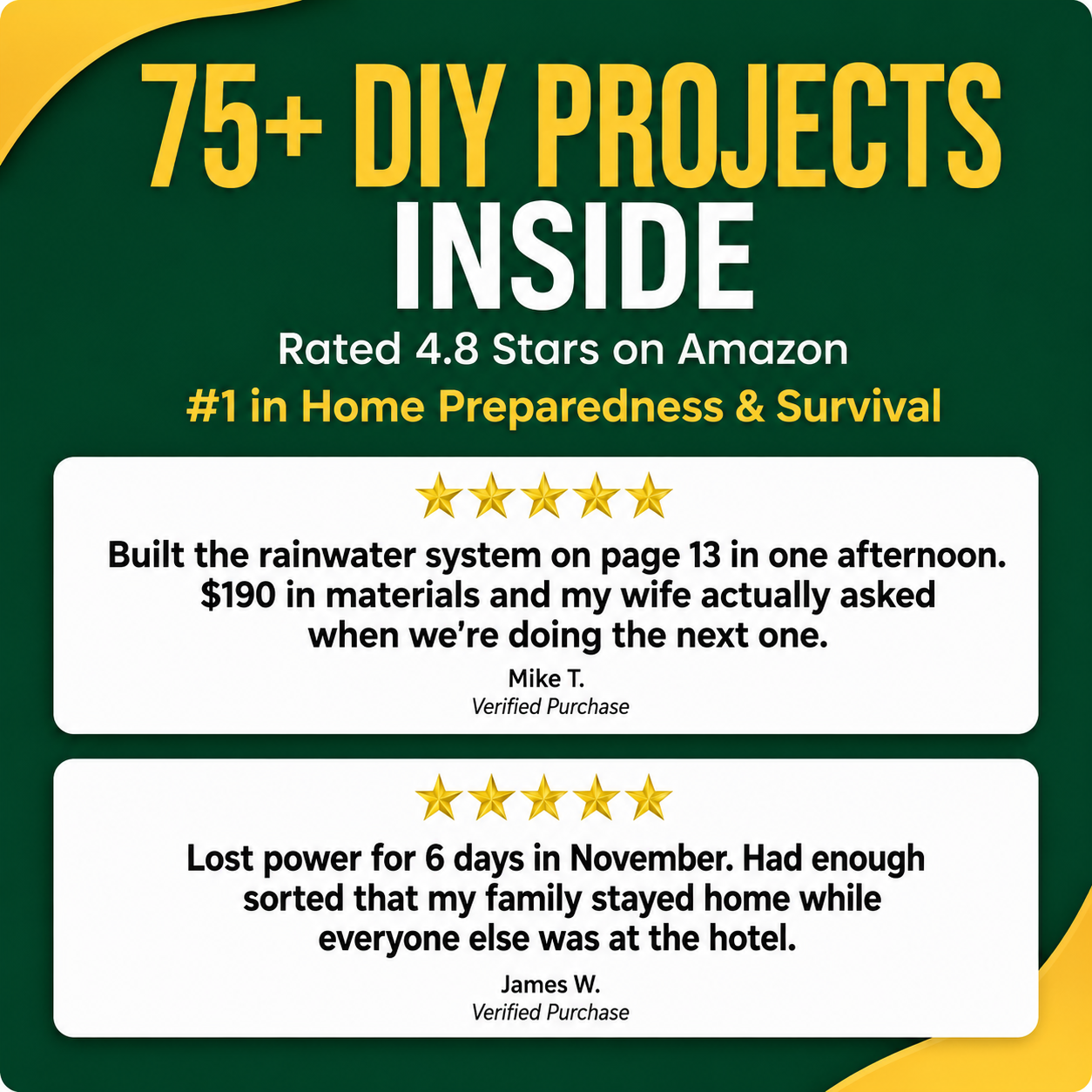 Off Grid 75+ DIY Survival Projects