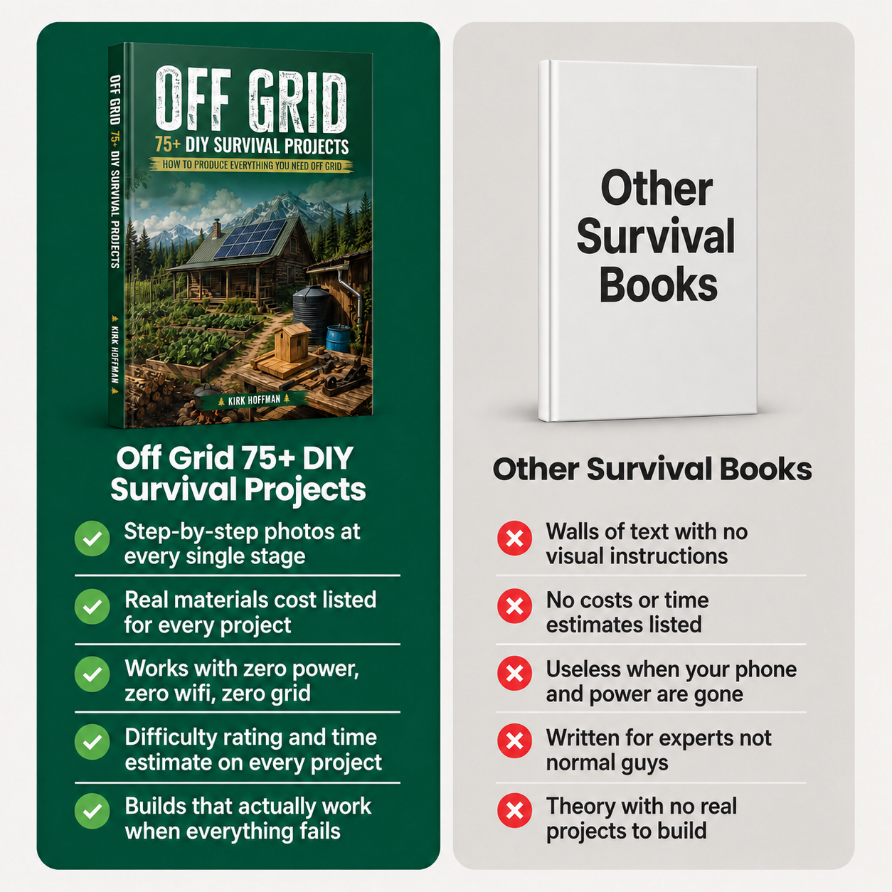 Off Grid 75+ DIY Survival Projects