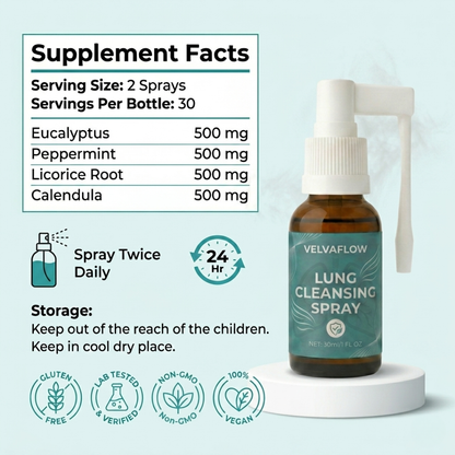 Lung Cleansing Spray