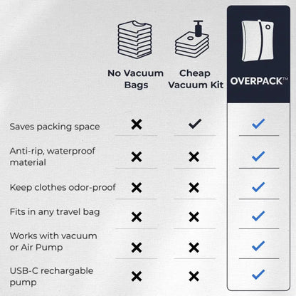 OverPackBag