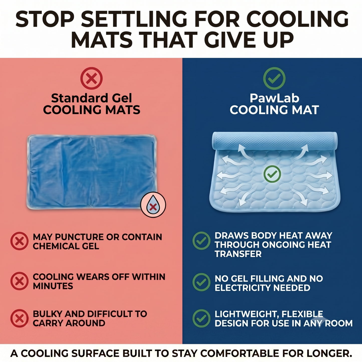 Cooling Mat