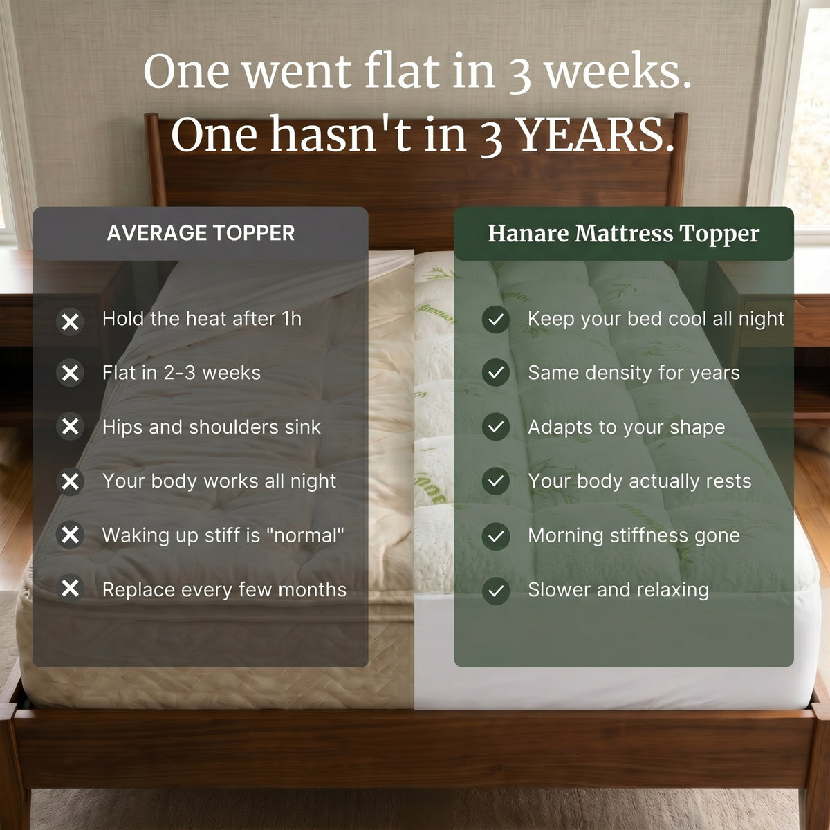 Mattress Topper