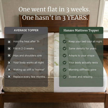 Mattress Topper