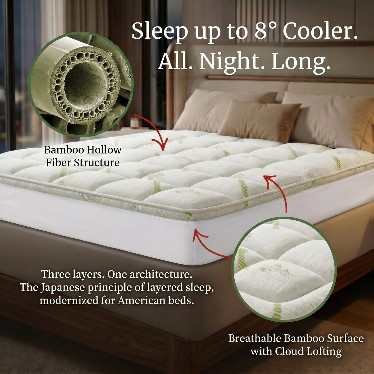 Mattress Topper