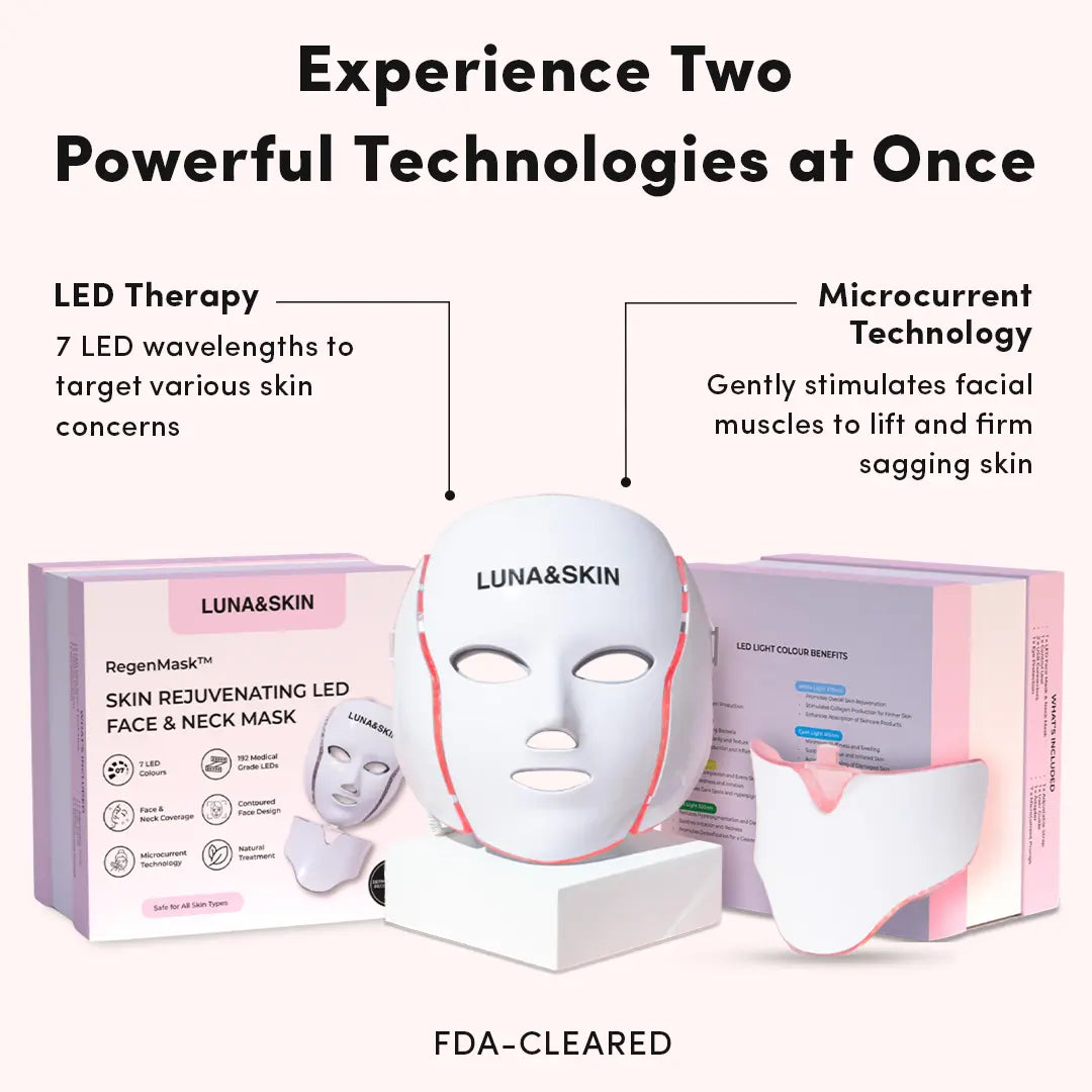 Skin Rejuvenating LED face & neck mask