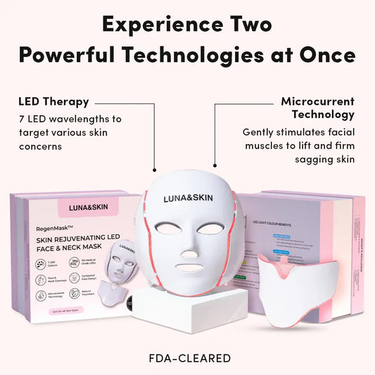 Skin Rejuvenating LED face & neck mask