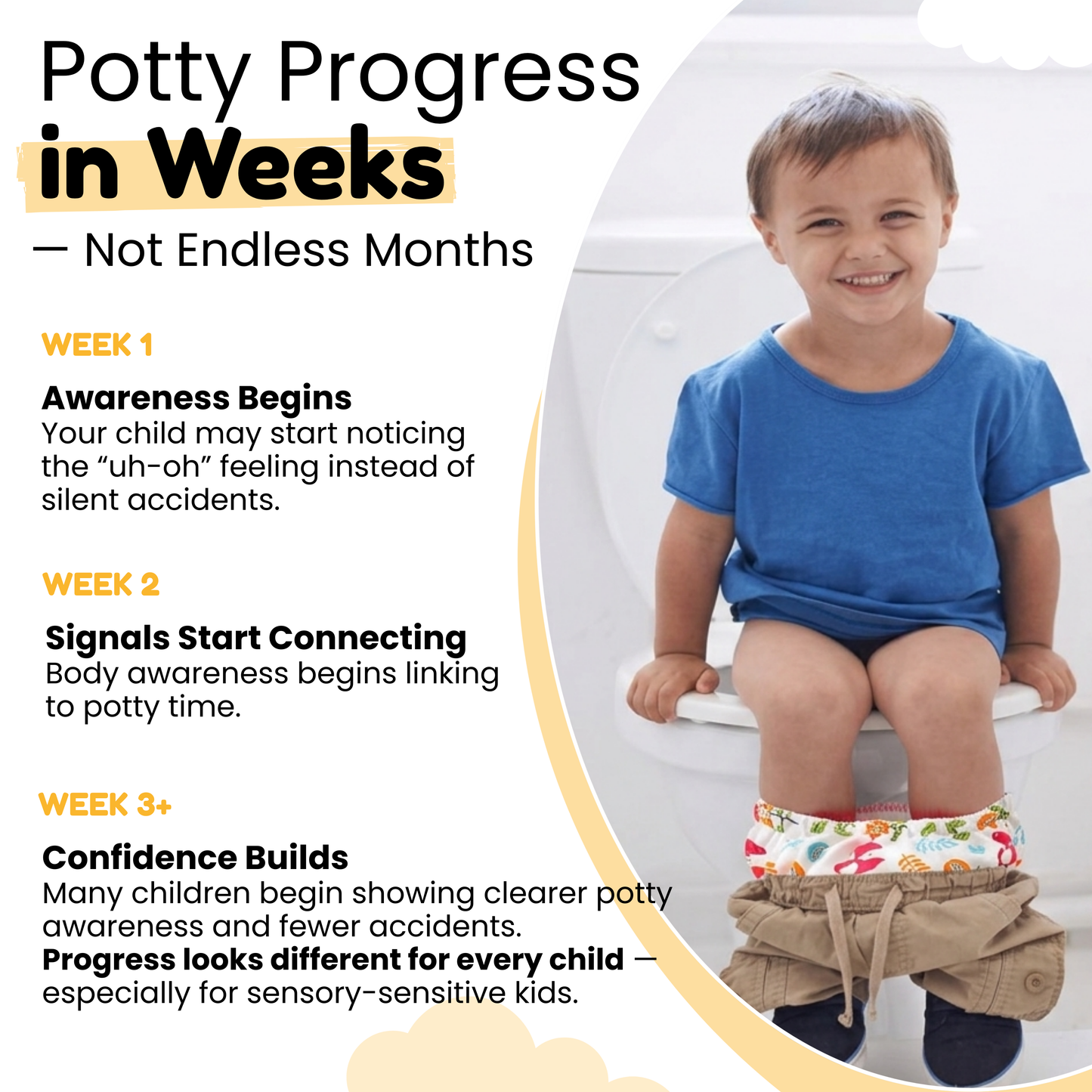 Potty Training Underwear