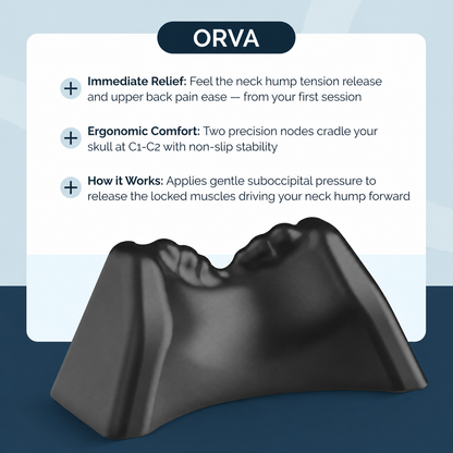 Posture Release Tool
