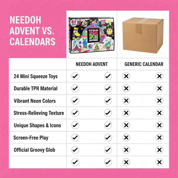 NeeDoh Squishmas Advent Calendar