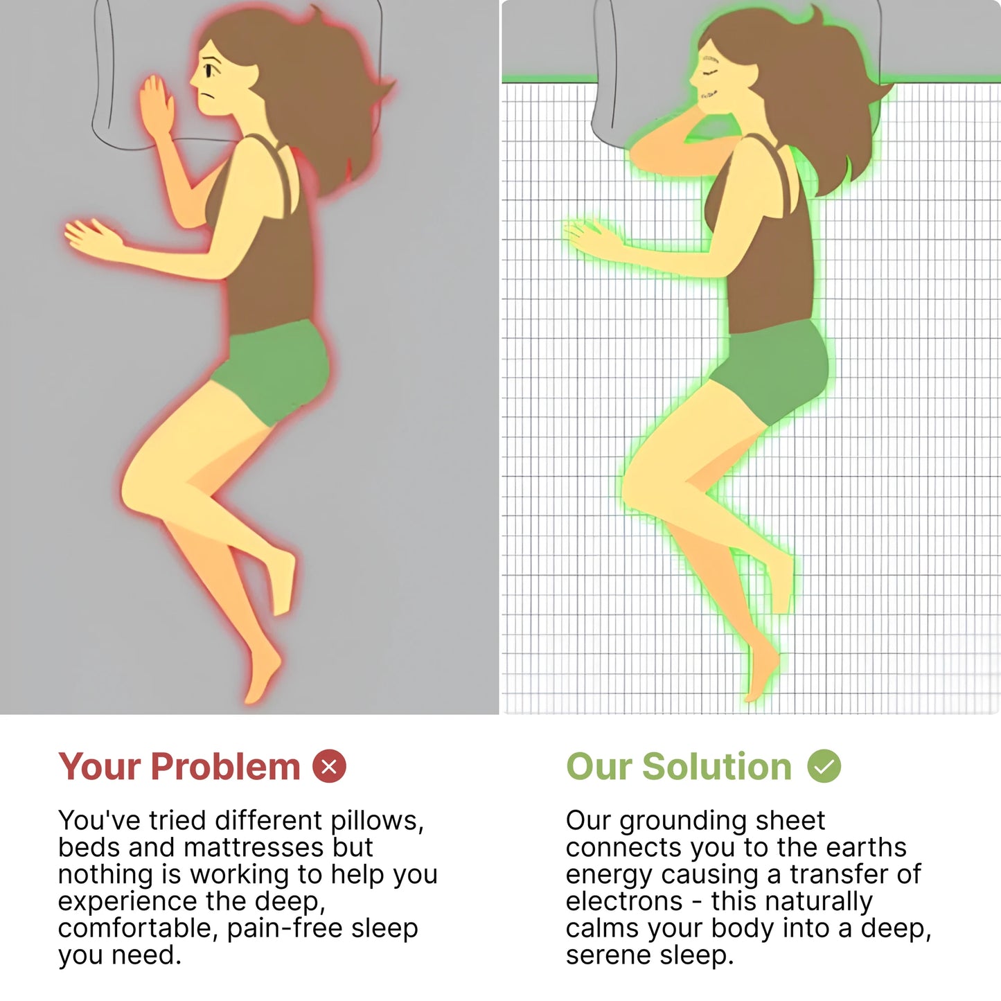 Grounding Bed Sheet