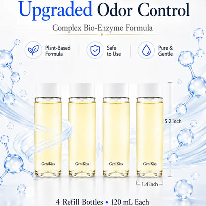 Blue Light & Enzyme Deodorizer