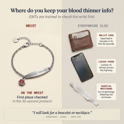 The Wrist-Check Bracelet