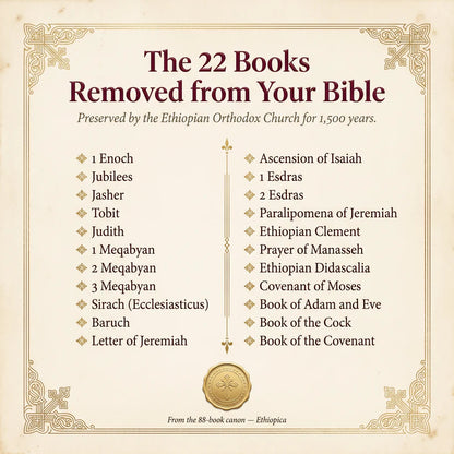The Complete Ethiopian Bible