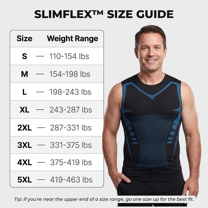 Feel The Power of Confidence, Shape & Control