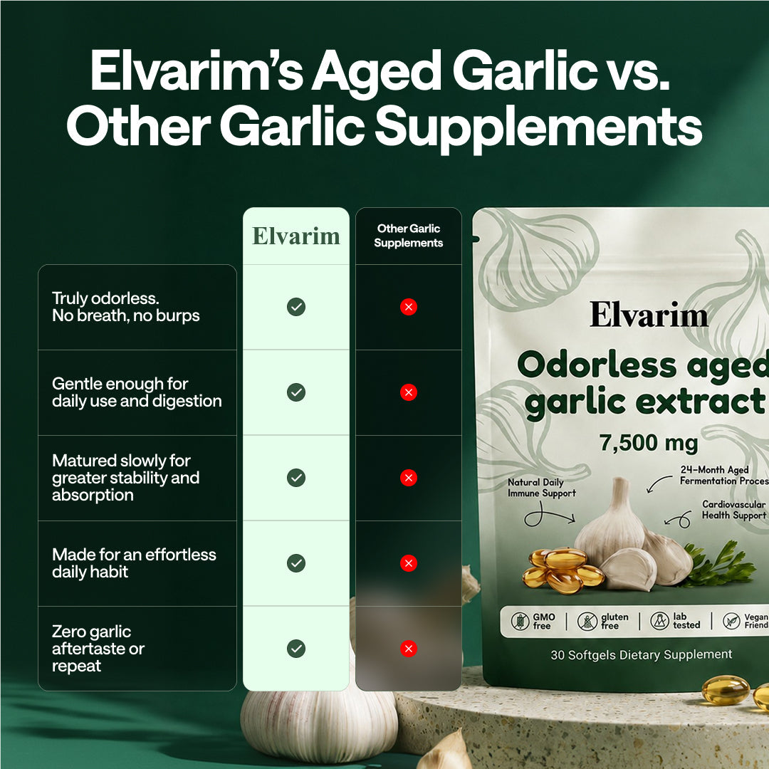 Aged Garlic Extract - 7500mg Odorless Softgels