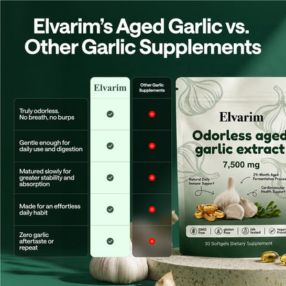Aged Garlic Extract - 7500mg Odorless Softgels